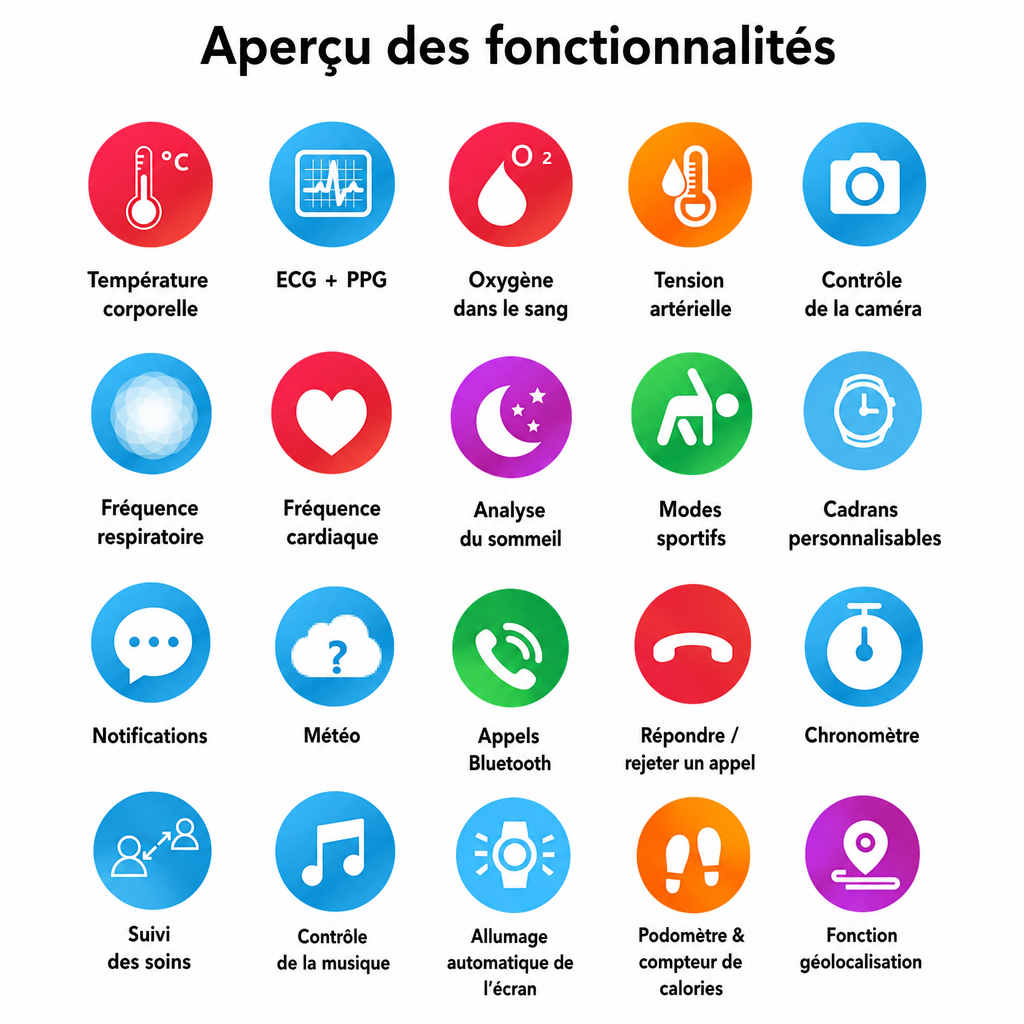Care Control PRO™ – Montre connectée avancée santé & bien-être